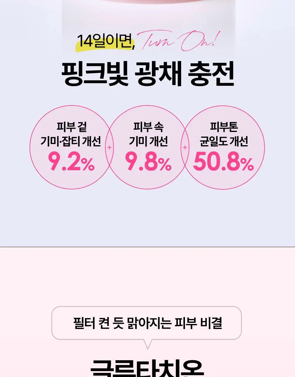 [잡티집착/화잘먹]SNP 글루타치온 PDRN 잡티 광채 밴딩 토너 패드 60매 상세페이지 12